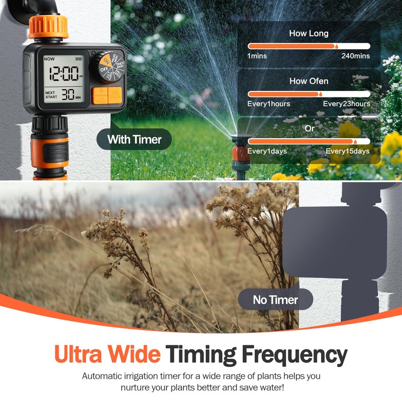 PISKOAN Sprinkler Timer, Programmable Garden Outdoor Hose Feature Timer with