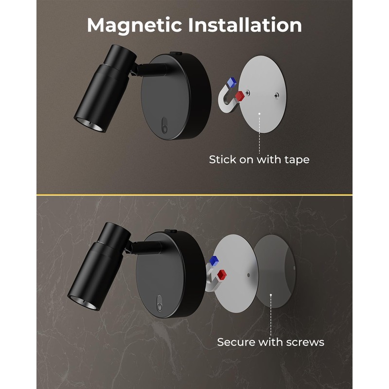 PESUTEN Zoomable Spot Lights Indoor, Rechargeable Picture Light with Remote,