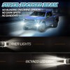 BICYACO Upgrade LED Fog Lights for 2015-2020 Ford F150, 4