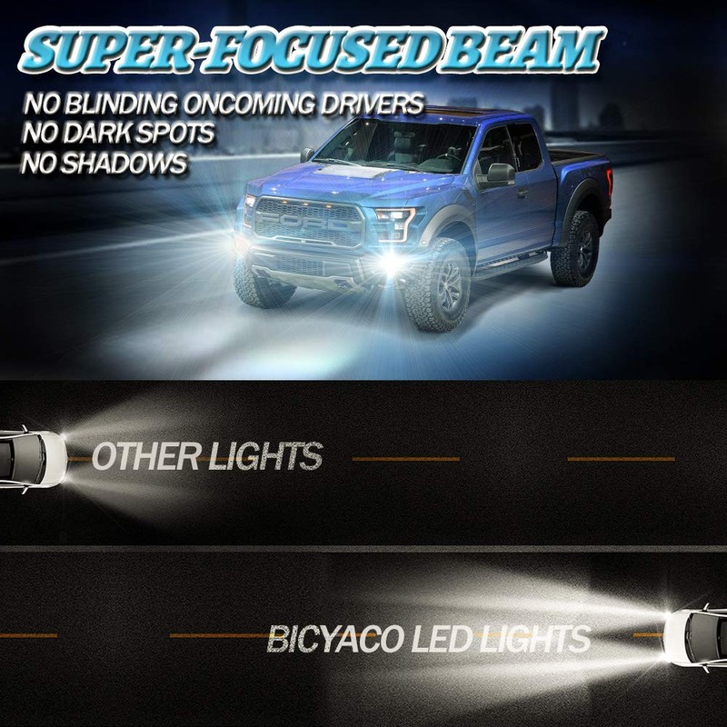 BICYACO Upgrade LED Fog Lights for 2015-2020 Ford F150, 4