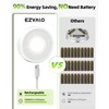 EZVALO LED Puck Lights, Rechargeable Battery Touch Light, 2.5'' Mini