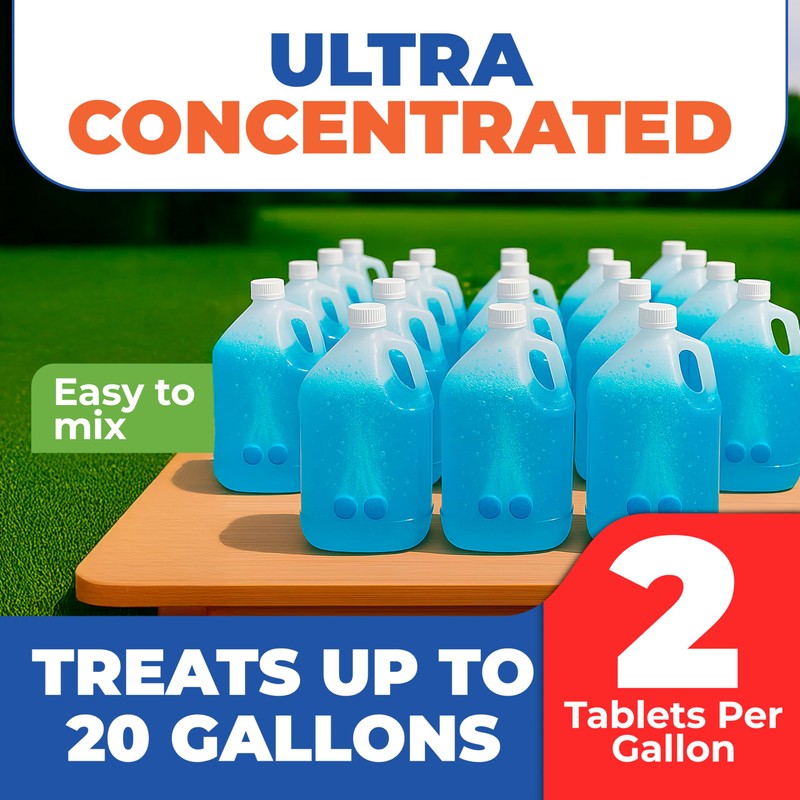 Eco Living Solutions - Concentrated Blue Spray Pattern Indicator Effervescent