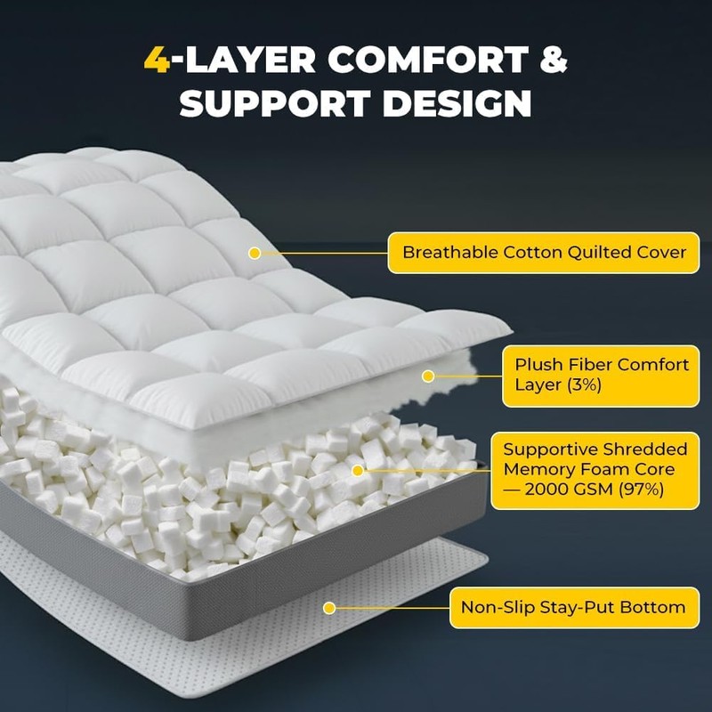 HYPREST 4 Inch Twin XL Mattress Topper Cotton,Shredded Memory Foam