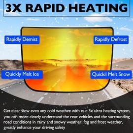 Heated Lower Convex Mirror Glass Compatible with 2008-2017 Freightliner Cascadia Mirror TL-28717A TL28717A Wide Clear High Reflective Convex Rapid Heating Lower Mirrors Glasses with Back Plate