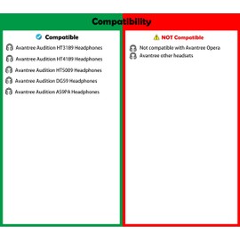 DowiTech Breathable Headphone Earpads Replacement Headset Ear Pads Compatible with Avantree Audition HT3189/HT4189/HT5009/DG59 Headphones