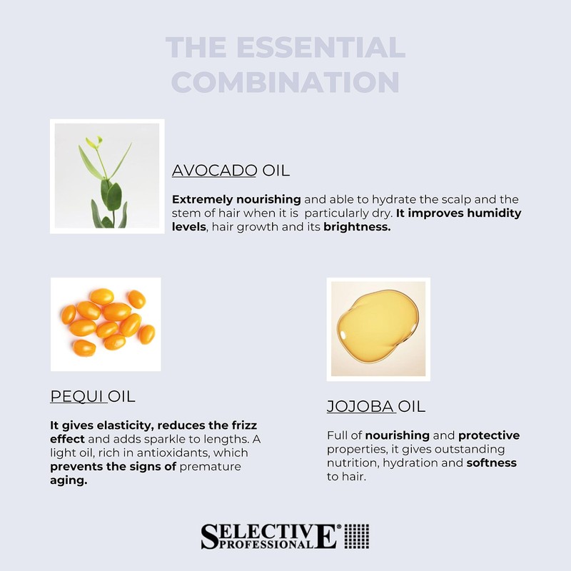 Selective On Care Daily Balm 250 ml