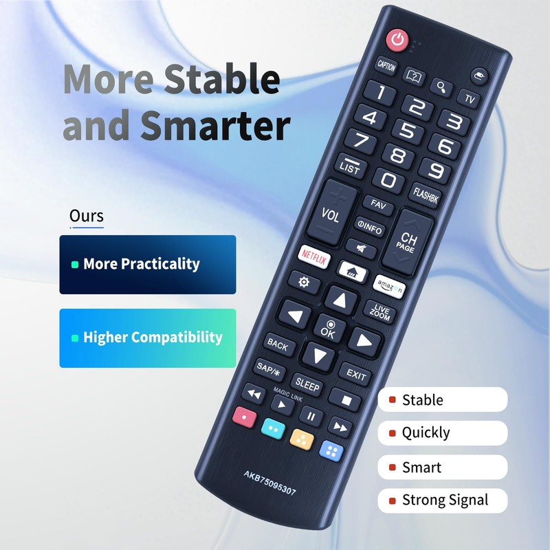 CLVIZCXOM AKB75095307 Replacement Remote Control Compatible with LG Smart TV