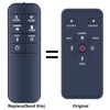 New Replacement Remote Control Compatible with R.W.Flame Electric Fireplace RFH-6001LH