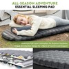 HIKENTURE Sleeping Pad, 6.2 R-Value Insulated Camping Mat with Pump