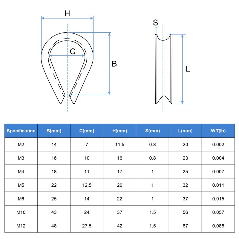 sourcing map Rope Thimble 3/16"(5mm) Diameter M5 Stainless Steel Wire