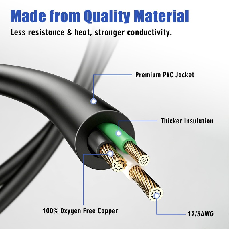 LOEMU 25FT 12 Gauge Outdoor Extension Cord with Multiple Outlets