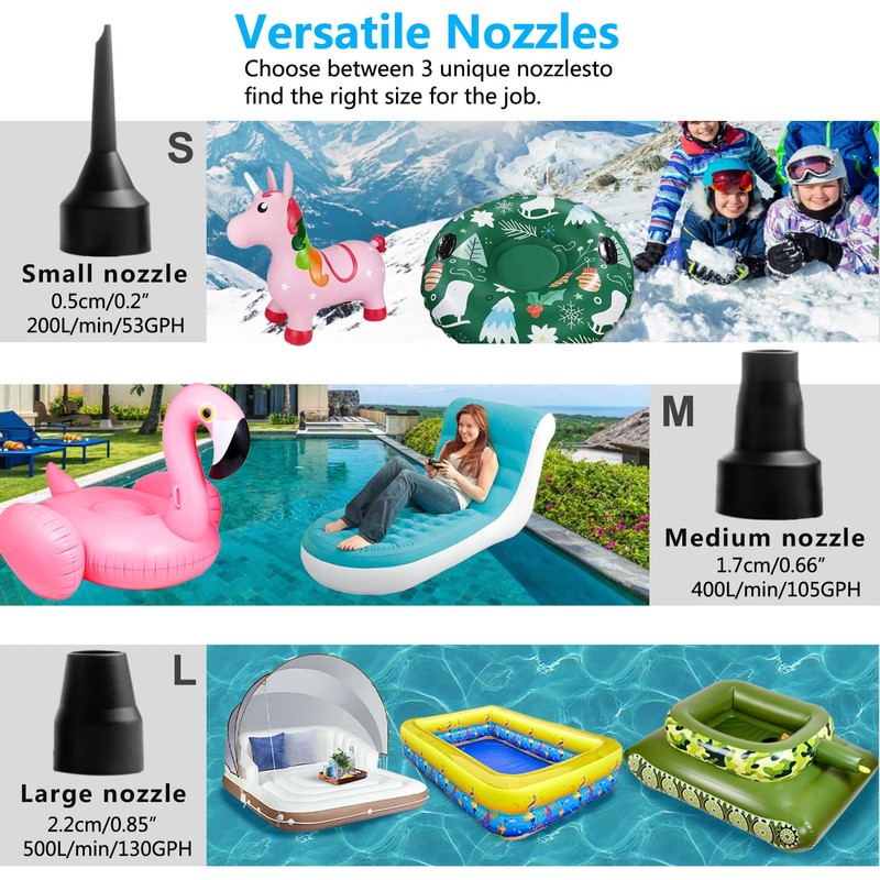 Newpol Inflatable Bed Pump(AC:110-120V Power Plug), Electric Air Pump with