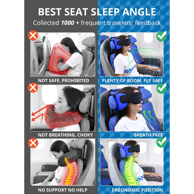 Travel Pillows for Airplanes with Sleep Eye Mask, Chin Strap,