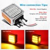 Partsam 2X Square Double Face LED Pedestal Light Cab Fender