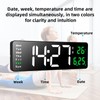 Fuloon Digital Wall Clocks, Wall Clock with Day and Date,