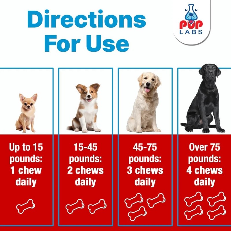 Pup Labs Freedom Joint Chews - Delicious Dog Hip and