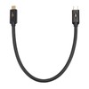 USB 4.0 Type C Data Cable Professional PD 240W 40Gbps