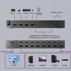 HDMI KVM Switch 8 Port 4K@30Hz, 8 in 1 Out