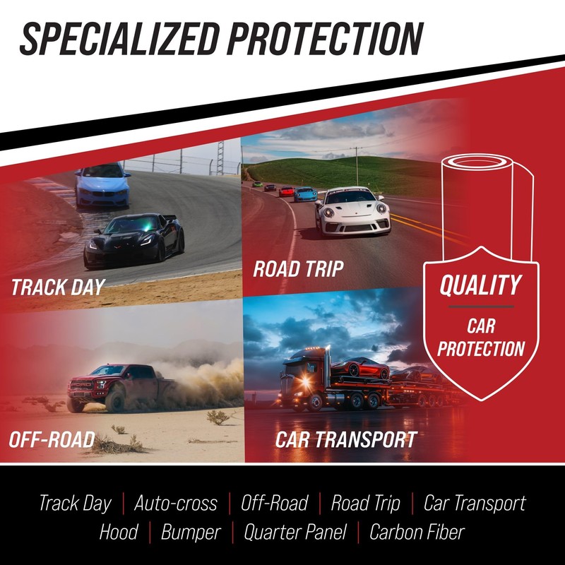 [TRACKARMOUR] 3" x 100' - Temporary Paint Protection Film for