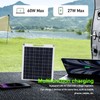 30W Solar Panel 5V Dual USB Monocrystalline Silicon Solar Cell