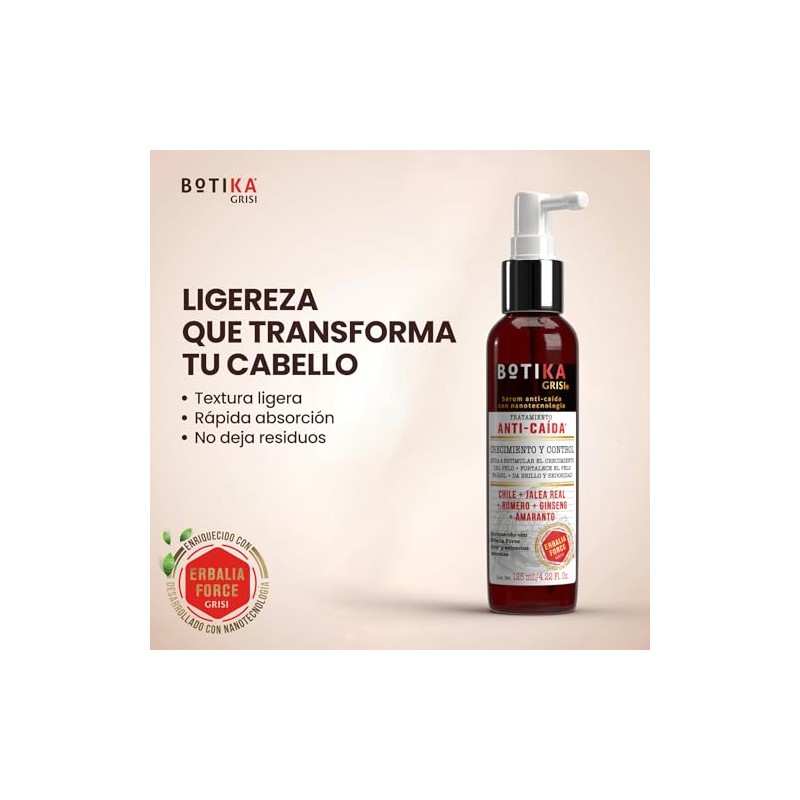 Grisi Botika Serum Anticaída con Nanotecnología - Tratamiento capilar, 125