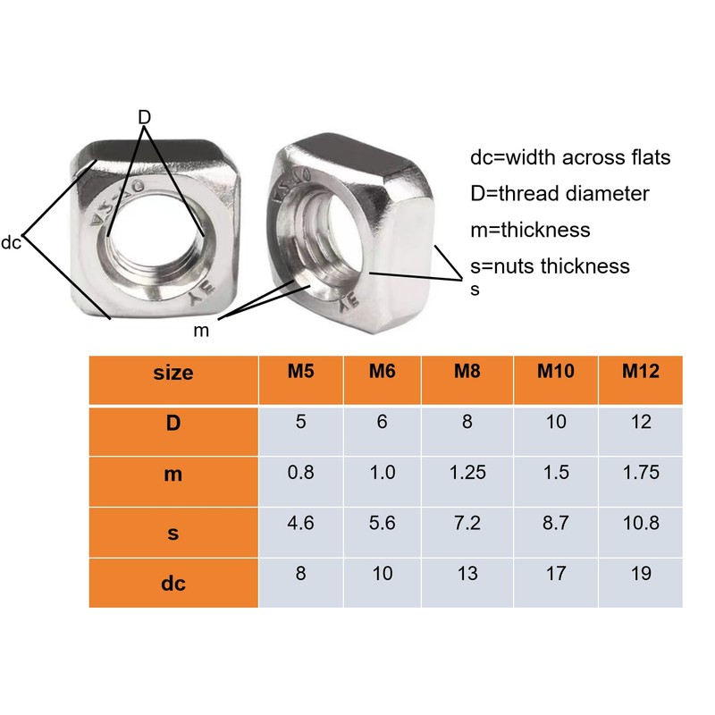 M5-0.8 Square Nuts, M5 Fastener Nuts 304 Stainless, Bright Finish,