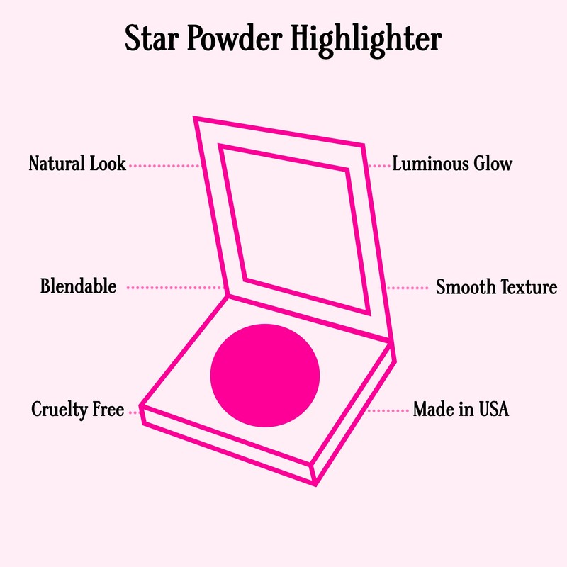 Star Powder - Dorothy by Gerard Cosmetic for Women -