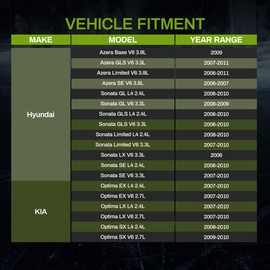 AUTOSAVER88 Radiator Compatible with 2006-2010 Hyundai Sonata 2006-2011 Azera 2007 2008 2009 2010 Kia Optima Magentis 2.4L 2.7L 3.3L 3.8L V6 L4