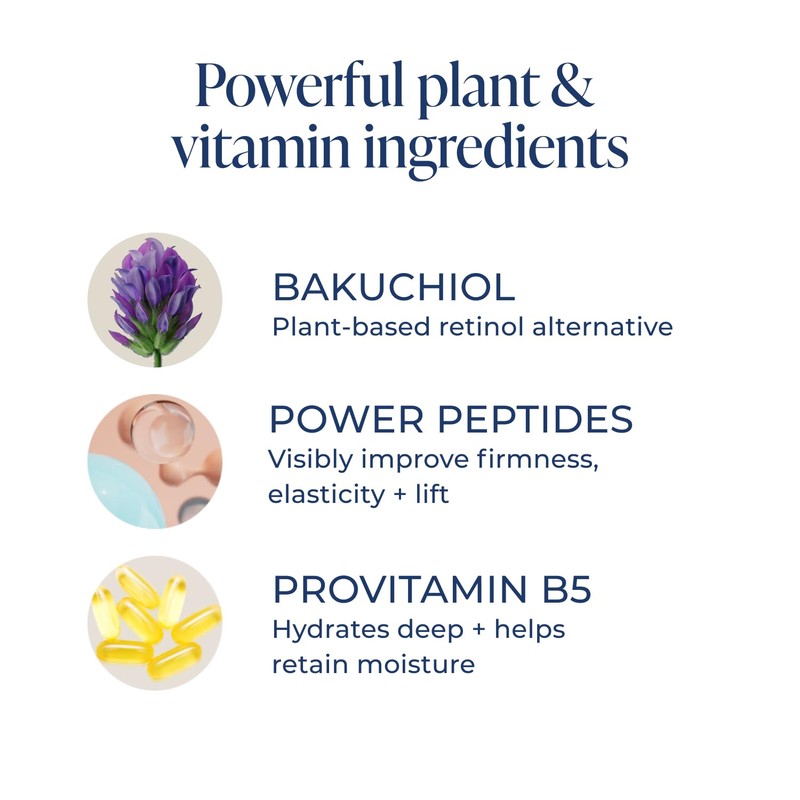 Kind Science Neck Treatment - Neck Cream Visibly Firms, Lifts