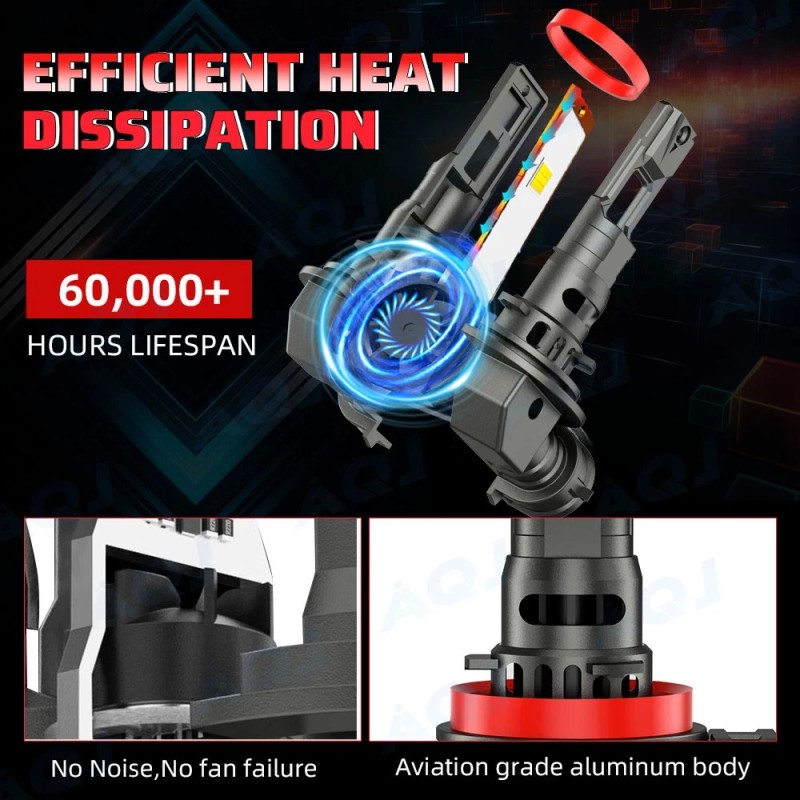 AQJ For Honda Ridgeline 2017-2022 Front 6500K LED Headlights Bulbs