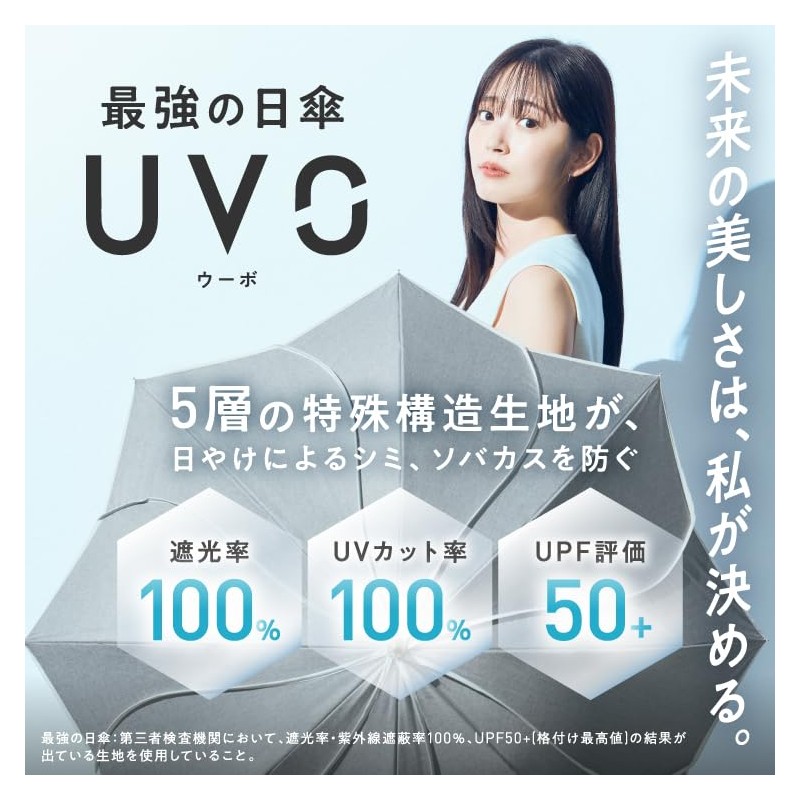 Wpc. UVO5F-024 Women's UVO Umbrella (2024), 5-Fold, UPF50+, UV Cut,