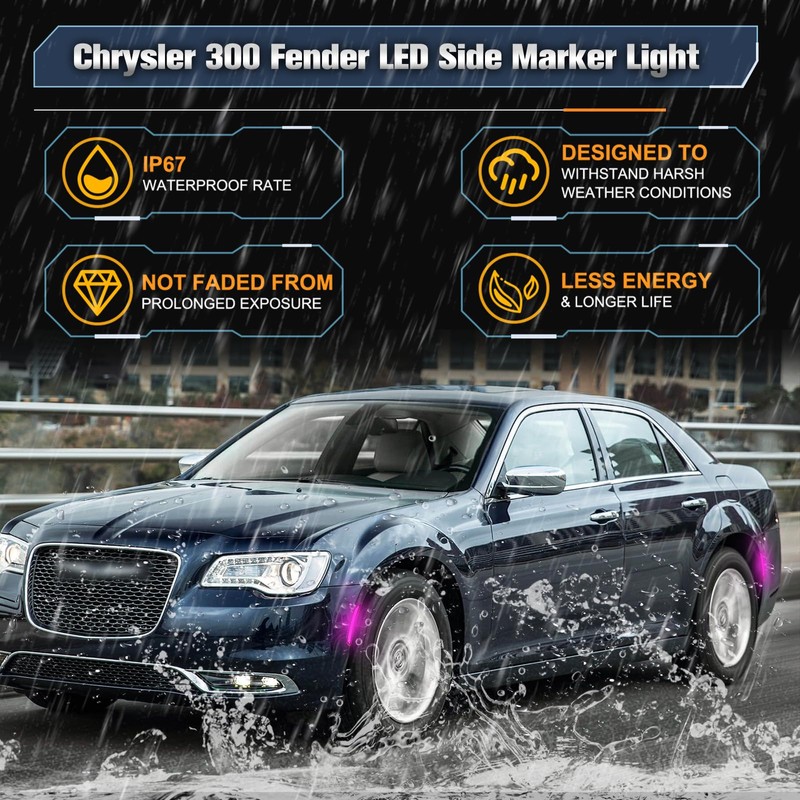 POPMOTORZ Front Rear Fender LED Side Marker Lights Compatible With