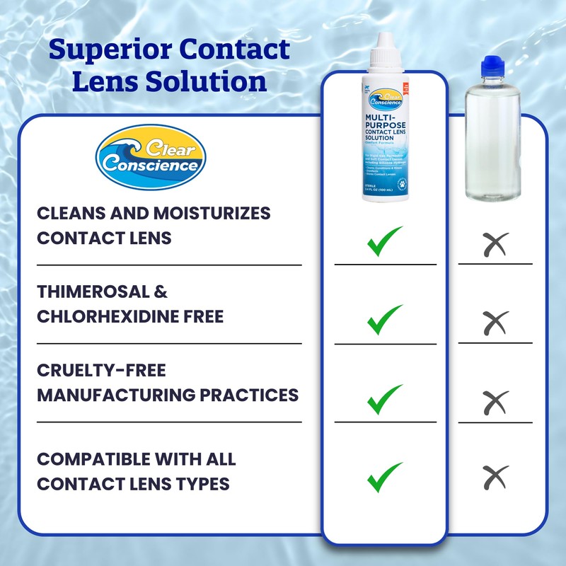 Cruelty-Free Multipurpose Contact Solution Travel Size - Mild Cleaner &