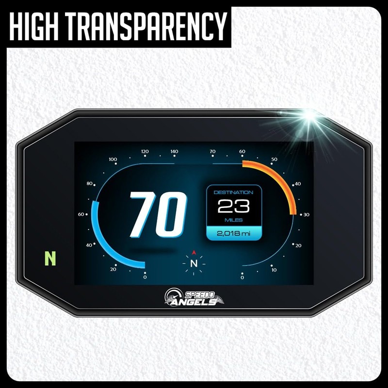 Speedo Angels Dashboard Screen Protector compatible with NC750X (2025-) 1