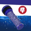 SPARES2GO Filter compatible with Dyson DC28 DC37 DC39 DC39i DC53