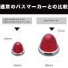 Jet Inoue LED Mini Side Color Marker Lamp, Zero (ZERO)