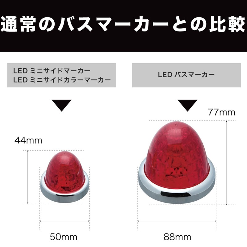 Jet Inoue LED Mini Side Color Marker Lamp, Zero (ZERO)