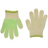 PAX-ASIAN Co., Ltd. PAX-ASIAN Children's Work Gloves, Anti-slip, 3S (3