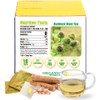 Soilmount - Burdock Root Tea - Pure Herbal Tea -
