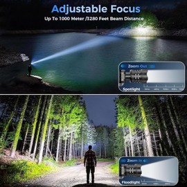 Curtsod Rechargeable LED Headlamp 2-Pack - 99000 Lumens Super Bright with Motion Sensor & 90° Rotation - Waterproof Headlight for Camping, Hiking, Running
