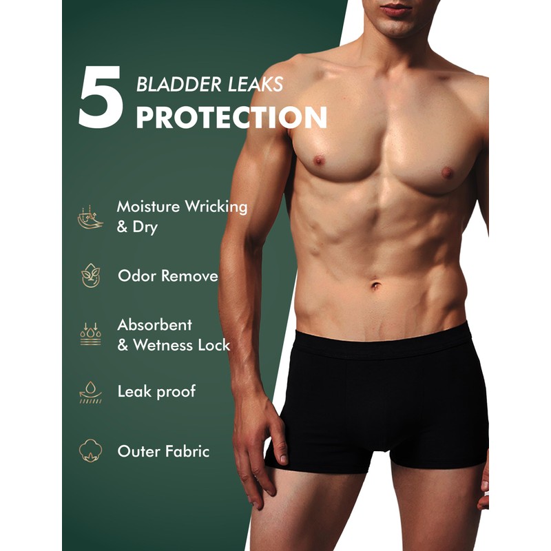 AIRCUTE Men Urinary Incontinence Underwear Washable Absorbency Soft Bladder Leak