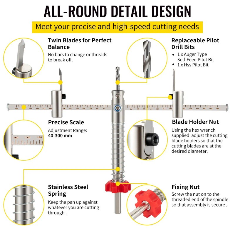 Adjustable Hole Saw Cutter Kit with 1-5/8\" 11-13/16\" (40-300mm) Recessed