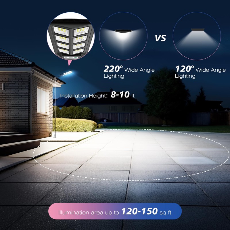 WYWNA Solar Lights Outdoor, 6000K LED Solar Lights Outdoor Waterproof,