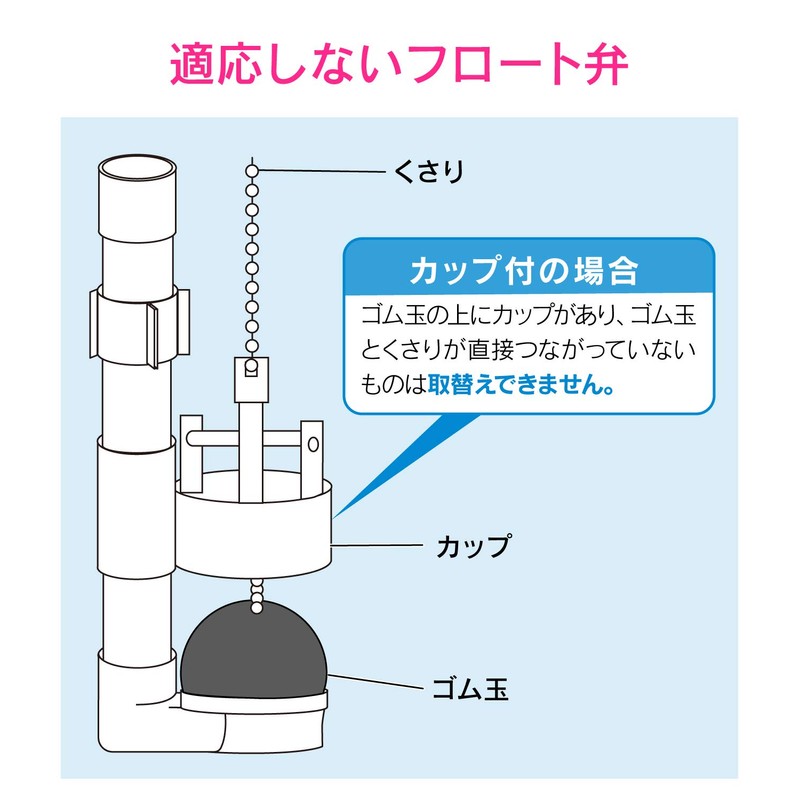 GAONA Low-Tank Rubber Float for Tightening I-Shaped GA-NG003, Black, Approx.