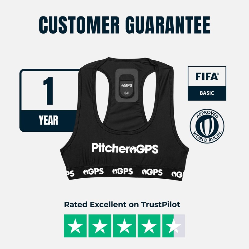 PitcheroGPS Player Vest Player Tracker, High-performance Fabric with Secure Tracker