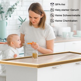 Dekukar Edge Corner Protection Baby Proofing (Large 4.4 m Edge 8 Corner Protection), Heavy-Duty Soft NBR Foam Furniture Fireplace Tables Safety Bumper Protection Guards (Pre-Taped, Easy Installation)