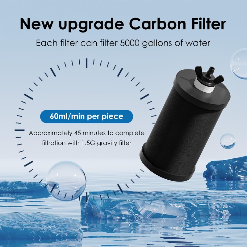 2387 Pro Water Filter - NSF/ANSI Certified for Alexapure Water