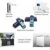 2 Pairs Infrared Photocell Universal External Automatic Sensor Garage Door