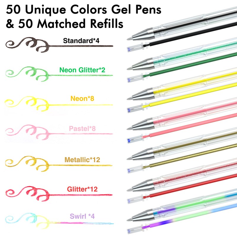 Lineon Gel Ballpoint Pens, Color Ballpoint Pens, 100 Pack, Gel
