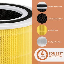 2 Pack Core 200S Replacement Filter Compatible with LEVOIT Core 200S Smart WiFi Air Purifier, 3 Stage Filtration System of Nylon Pre-Filter, Activated Carbon Filter and H13 True HEPA Filter